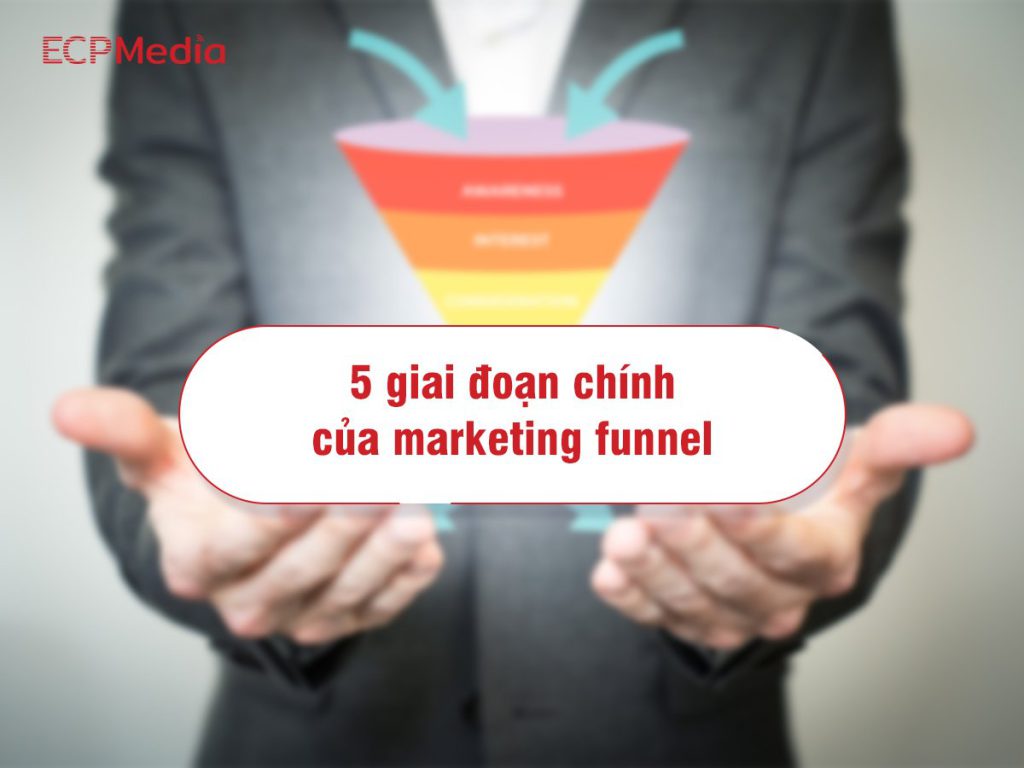 ECPMedia, phòng Marketing thuê ngoài trên 20 năm kinh nghiệm