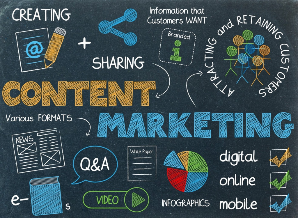 Bí quyết viết content marketing hiệu quả làm mới thương hiệu