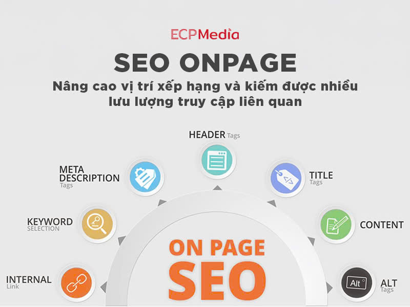 Xây dựng website chuẩn SEO