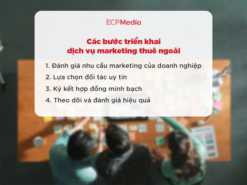 Làm sao giải quyết bài toán tốn kém chi phí vận hành và quản lý phòng ban marketing?