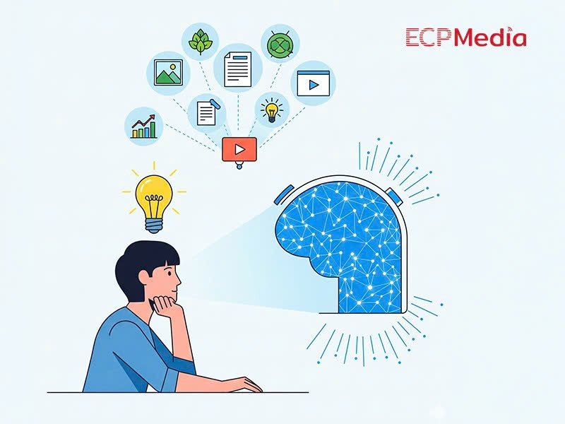 7 cách ứng dụng AI trên social media giúp doanh nghiệp tăng tốc tăng trưởng