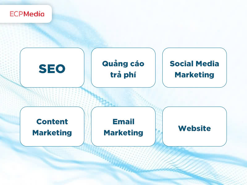 kênh marketing online