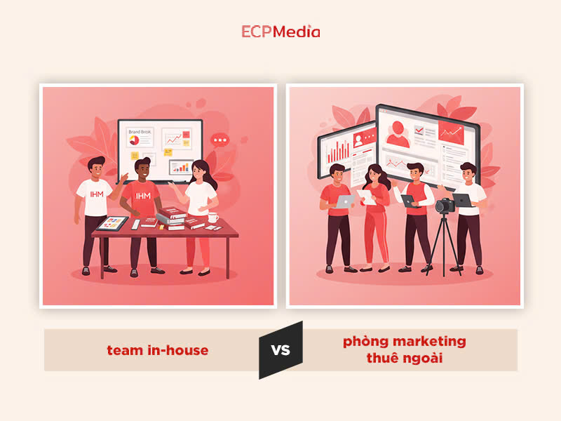 phòng marketing thuê ngoài