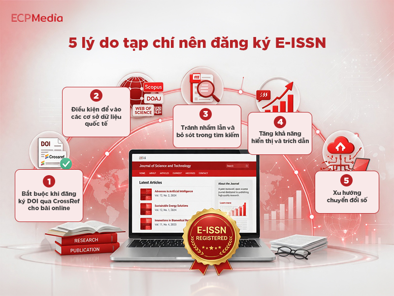 E-ISSN là gì?