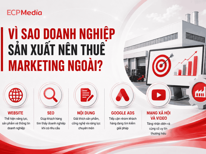 dịch vụ marketing B2B ngành công nghiệp