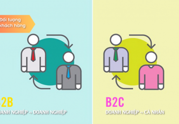 Sự khác biệt giữa B2B và B2C