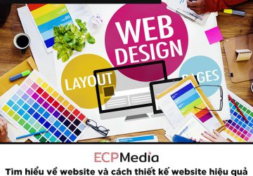 Tìm hiểu về website và cách thiết kế website hiệu quả