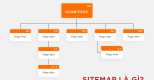 Sitemap là gì? Cách Để Tạo Ra Sitemap UX
